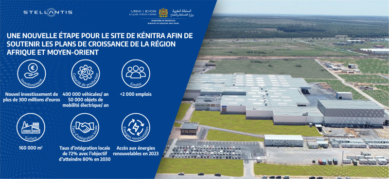 L’usine Stellantis de Kénitra va doubler sa capacité de production