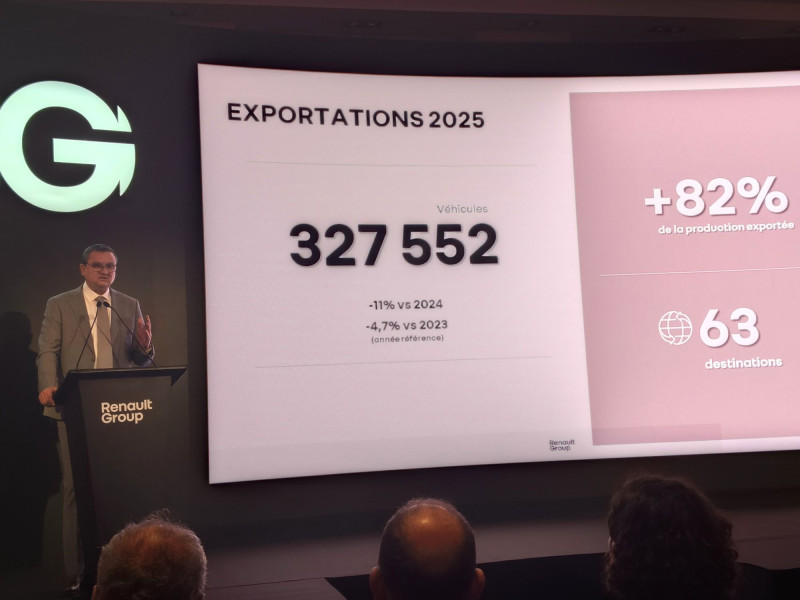 394.474 voitures produites dans les usines de Renault Maroc en 2025